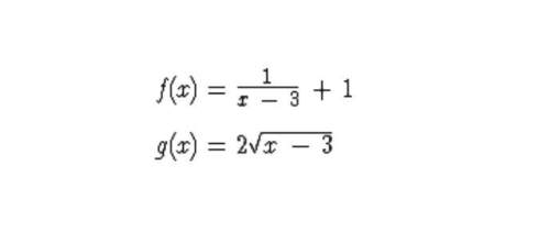 Determine where f(x) = g(x) by graphing. a. x = 3 b. x = 2 c. x = 4 d.