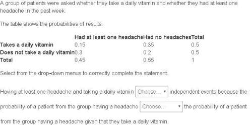 Agroup of patients were asked whether they take a daily vitamin and whether they had at least one he