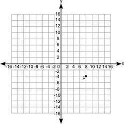 Need right ! point p on the coordinate grid below shows the location of a stage light. a seco