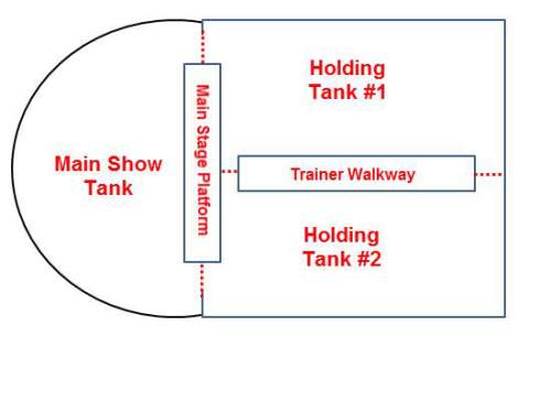 The main tank has a radius of 70 feet. what is the volume of the quarter-sphered sized tank? round