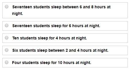 Asurvey was conducted at springdale high to find the number of hours students sleep at night. the hi