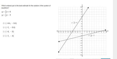 Which ordered pair is the best estimate for the solution of the system of equations?