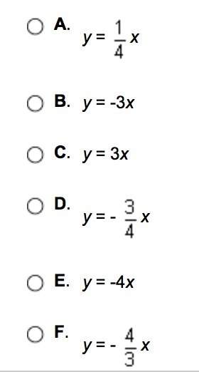 what is the equation of the following line? be sure to scroll down first to see all ans