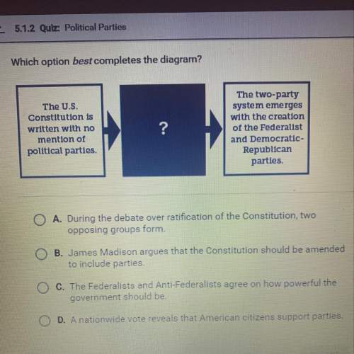 Which option best completes the diagram