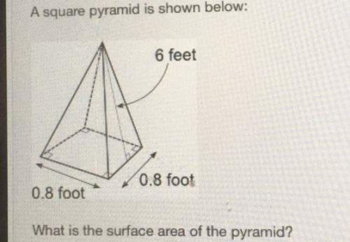 Asquare pyramid is shown below: 6 feet0.8 foot0.8 footwhat is the surface area of the pyramid?
