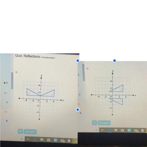 If you reflect a triangle across the x-axis,which diagram shows the reflection image?  some