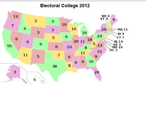 "in the election of 2008, florida had 27 electoral votes. how do you explain the data shown on this