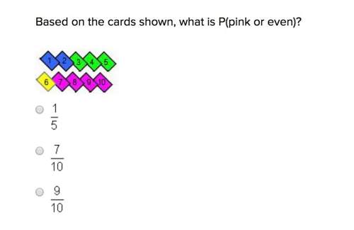 15 pts  in case you cannot read the picture:  question - based on the cards