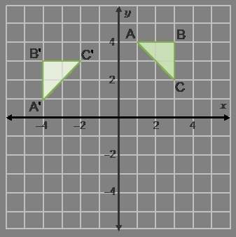 Triangle abc was rotated about the origin. which rule describes the rotation?  r0, 90° r