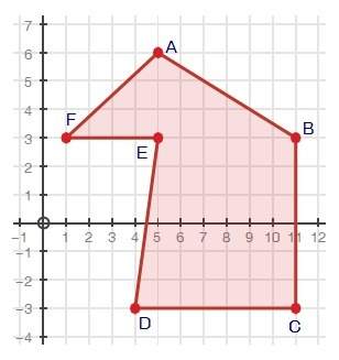 Find the area of the following shape. you must show all work to receive credit. (10 points)
