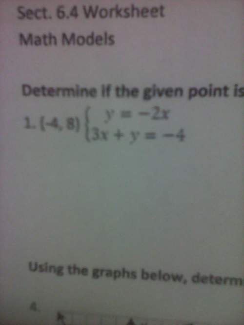 Determine if the given point is a solution to the system