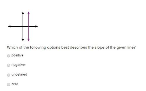 Which of the following options best describes the slope of the given line?