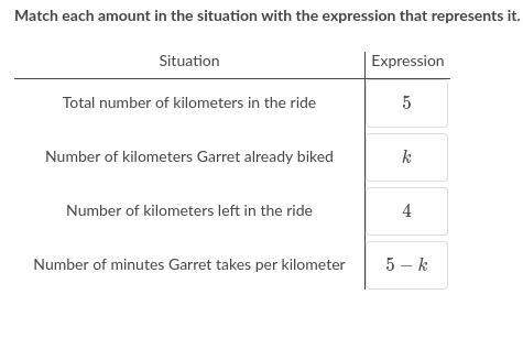 Garret is partway through a 20-minute bike ride. it takes 4 minutes for him to go a kilometer. suppo
