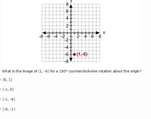 What is the image of (1, -6) for a 180° counterclockwise rotation about the origin?