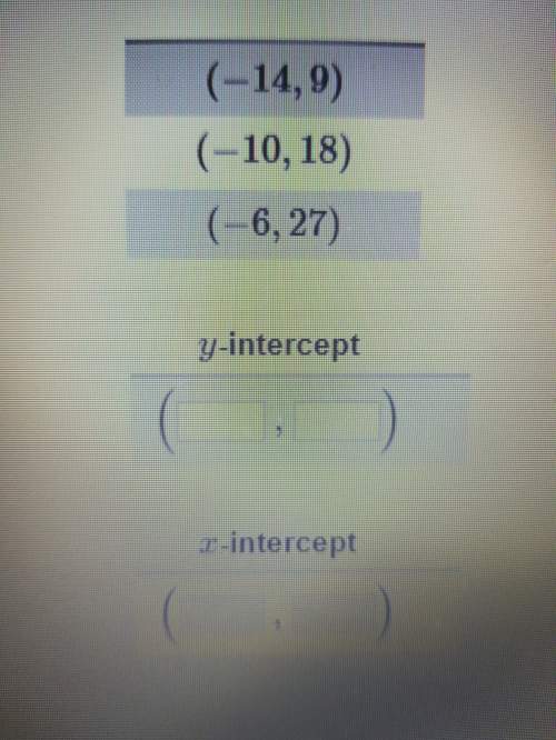 Determine the intercept of the line that passes through the following points.