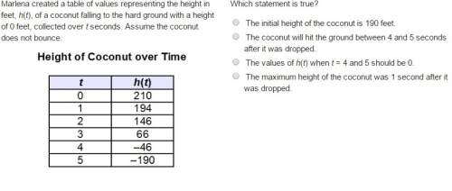 (20 points and brainliest answer! ) need with these other algebra 2 questions.