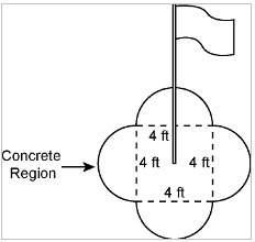 A. what is the approximate perimeter of the concrete region?  b. what is the approximate area