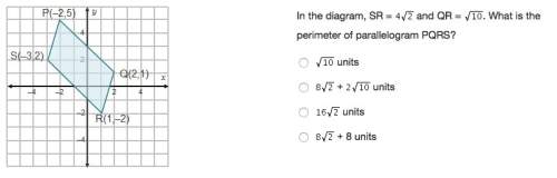 In the diagram, sr = and qr = . what is the perimeter of parallelogram pqrs?