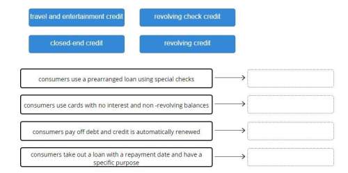 Complete the pairs. compare the sources of consumer credit