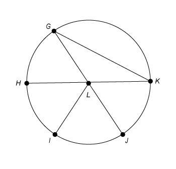 Which line segment is a diameter of circle l?  hk gk jl