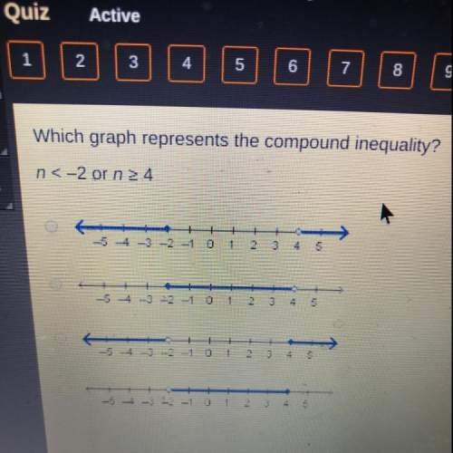 Which graph represents the compound inequality?  n&lt; -2 or n 24