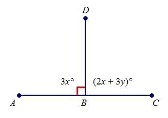 Analyze the diagram below and complete the instructions that follow.  solve for y.