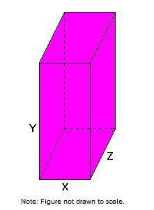 If x = 3 units, y = 11 units, and z = 8 units, what is the volume of the rectangular prism shown abo