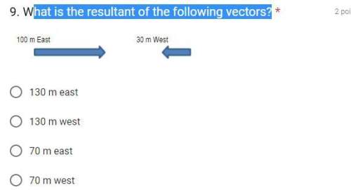 What is the resultant of the following vectors?