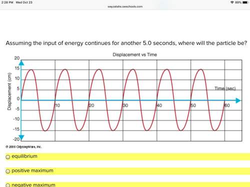 Assuming the input of energy continues for another 5.0 seconds, where will the particle be?  e