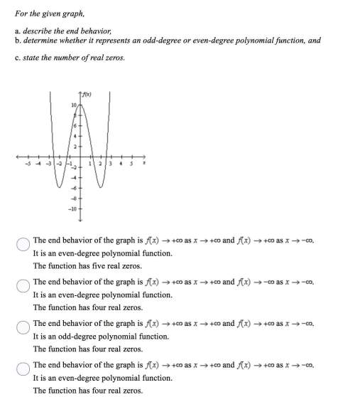 For the given graph, a. describe the end behavior, b. determine whether it represe