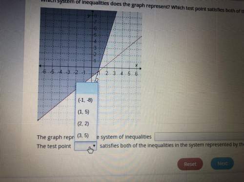 Which system of inequalities does the graph represent? which test point satisfies both of the inequ
