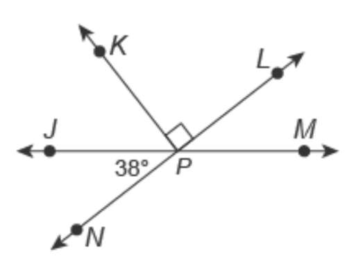 Evaluate the diagram below. given: lines jm and ln. find the measure of the