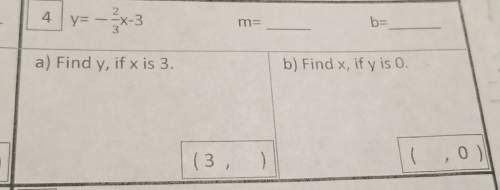This is graphing linear equations. i'm very confused on the m part