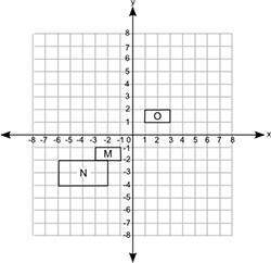 Answer asap ! the figure shows three quadrilaterals on a coordinate grid: