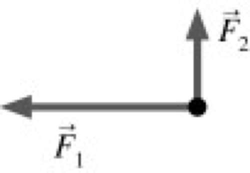 As shown in the diagram, two forces act on an object. the forces have magnitudes f1 = 5.7 n and f2 =