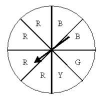 Agame involves spining this spinner. what is the probality that the pointer will land on g?