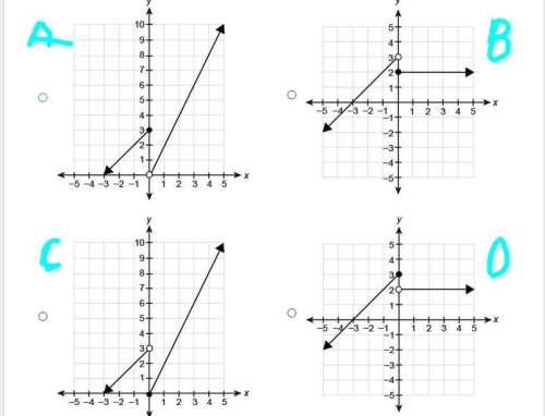 20 points which graph represents the piecewise function?  y={x+3   if  x&lt; 02xif