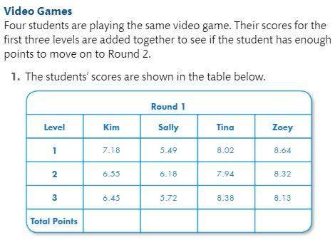 Astudent must have at least 18 points to advance to round 2. use estimation to decide if any of the