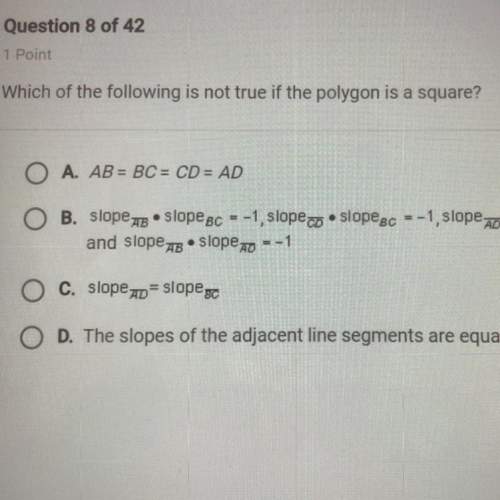 Which of the following is not true if the polygon is a square?