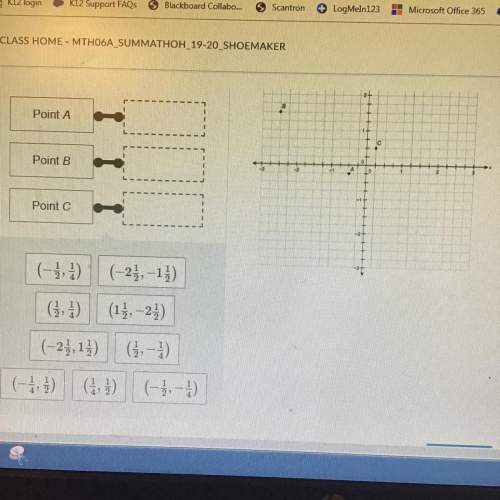 Drag and drop the answer into the box to match each point to its coordinates.
