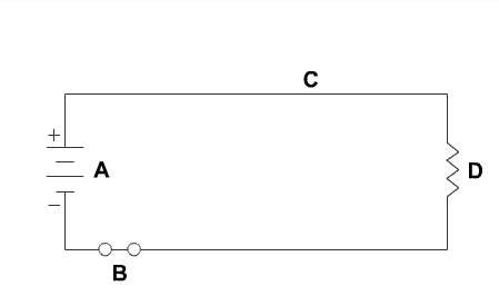 In the diagram, if a lightbulb is placed at d and b is closed (as shown), what will happen?