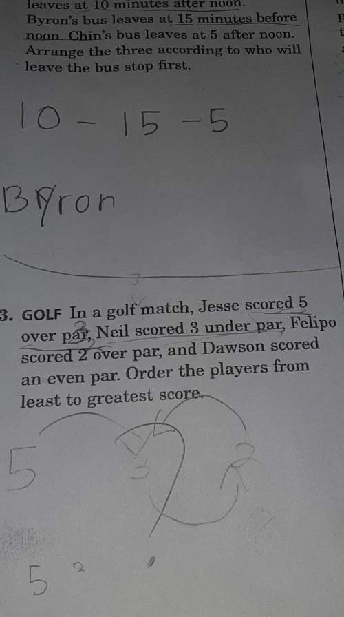 In a golf match, jesse scored 5 over par. neil scored 3 under par, felipo scored 2 over par,and daws