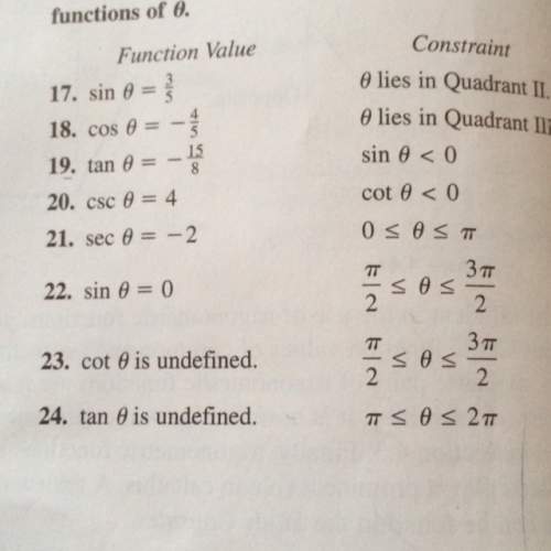 #23 how to find the 6 trig functions
