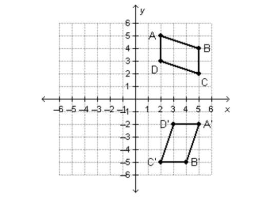 Parallelogram abcd is rotated to create image a'b'c'd'. which rule describes the transfo
