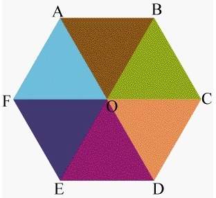 The rotation r maps all 60° about o the center of the regular hexagon. state the image of b for the