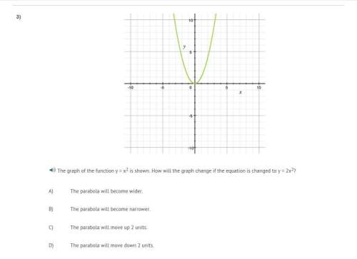 Correct answer only !  the graph of the function y = x2 is shown. how will the graph cha