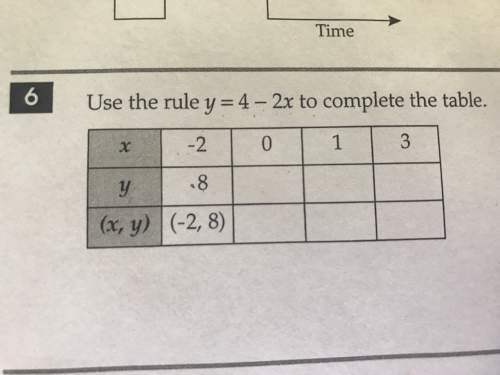Use the rule y=4 -2x to work out if x =0 what does y =