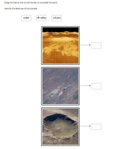 Drag the tiles to the correct boxes to complete the pairs. identify the features of the planet