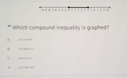 Which compound inequality is graphed? x&lt; -2 or x&gt; 4x&lt; 4 and x&gt; -2x24 o