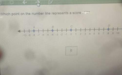 Which point on the number line represents a score of 0